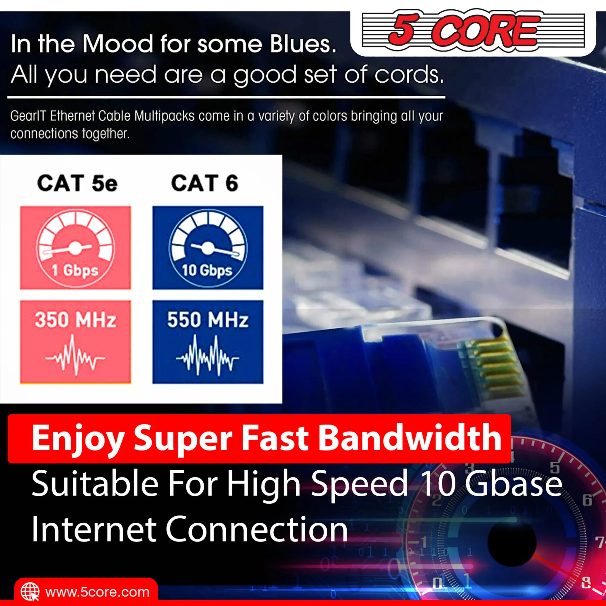 5 Core Cat 6 Ethernet Cable High Speed Internet LAN Patch Network Cables