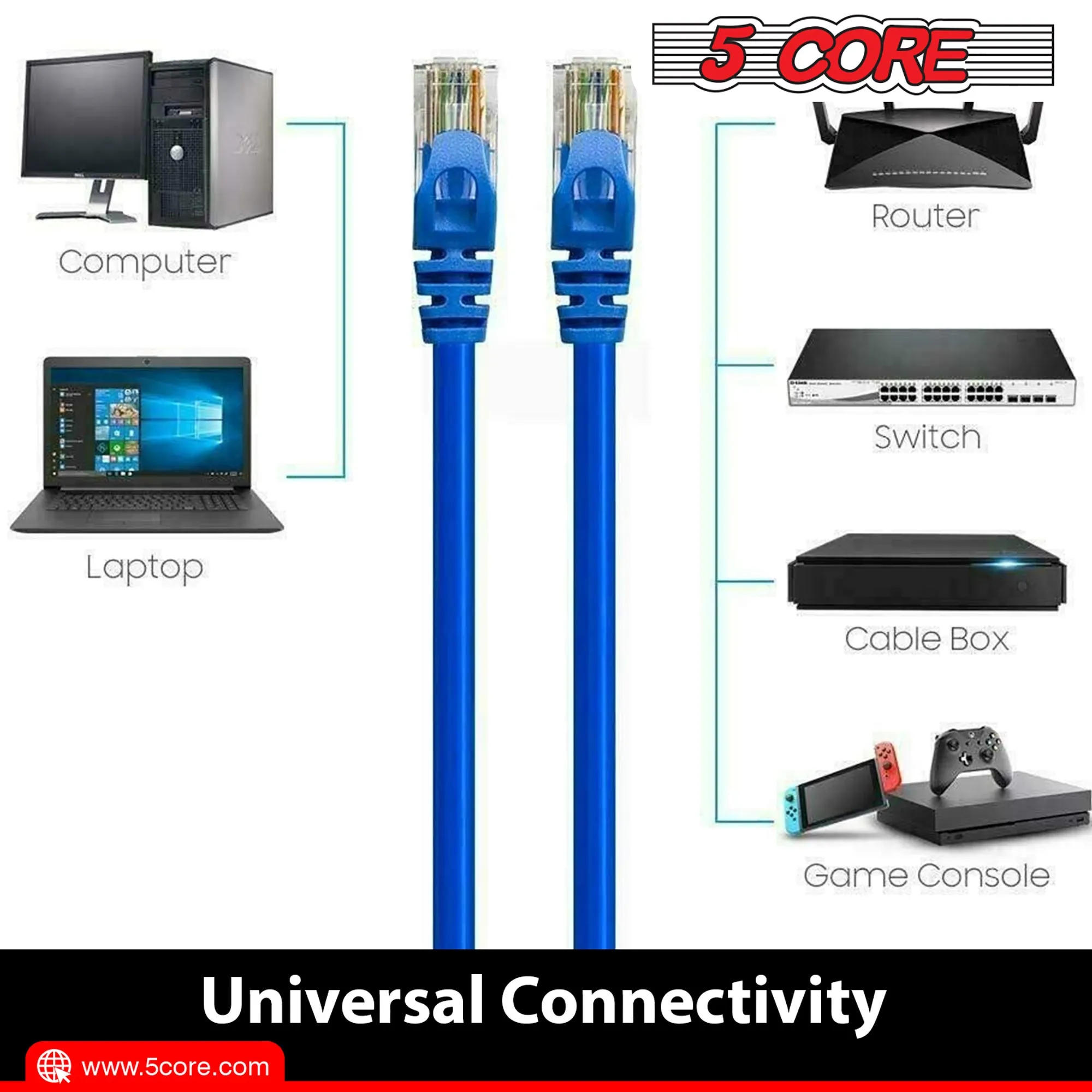 5 Core Cat 6 Ethernet Cable High Speed Internet LAN Patch Network Cables