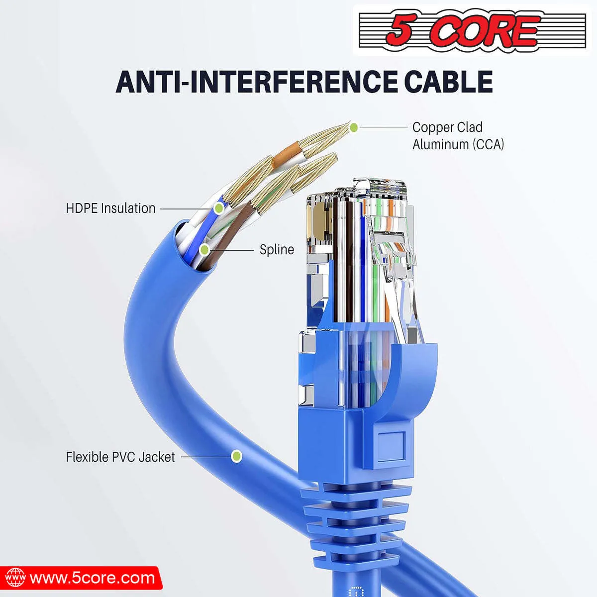 Internet LAN Patch Network Cord  Weatherproof Connector Cables