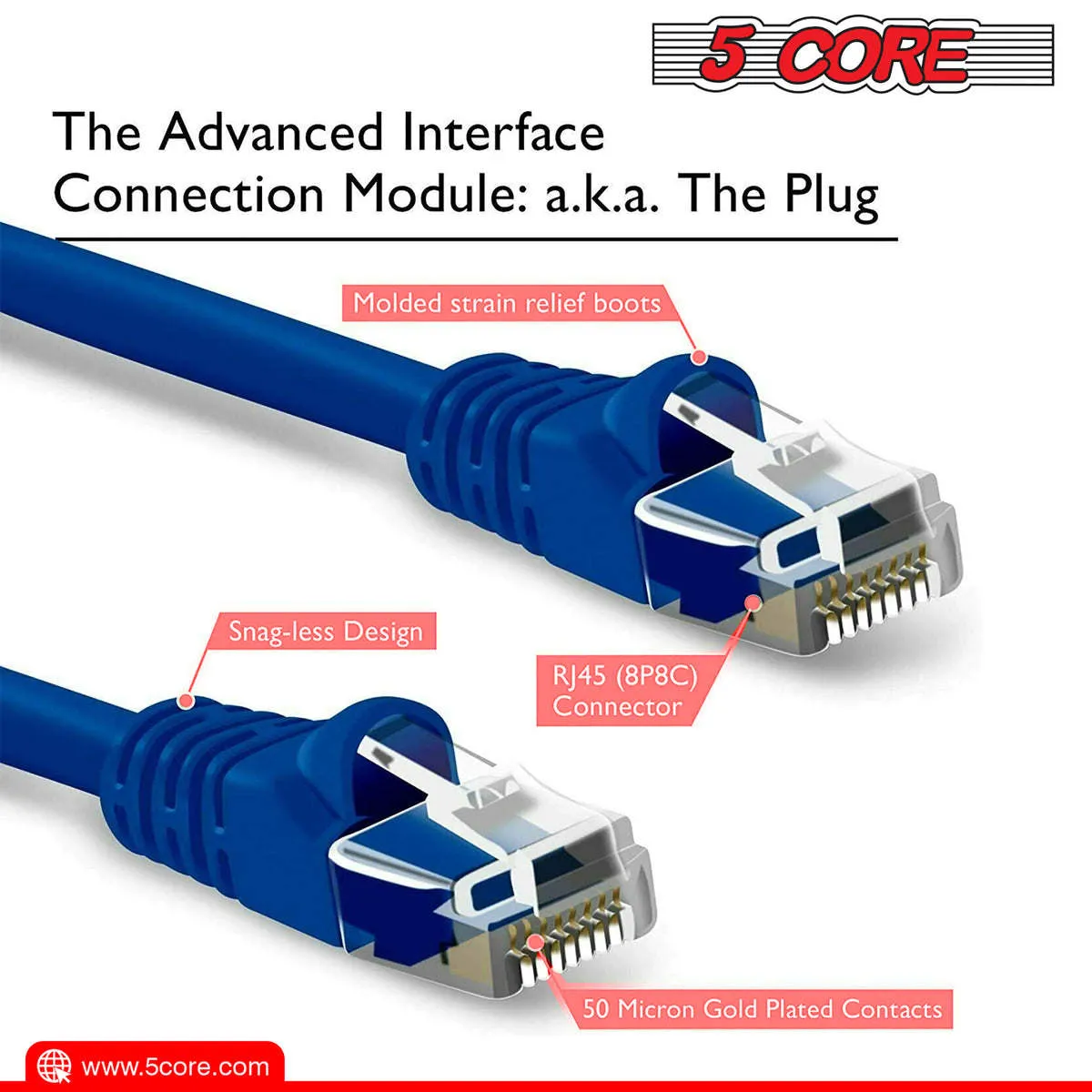 Internet LAN Patch Network Cord  Weatherproof Connector Cables