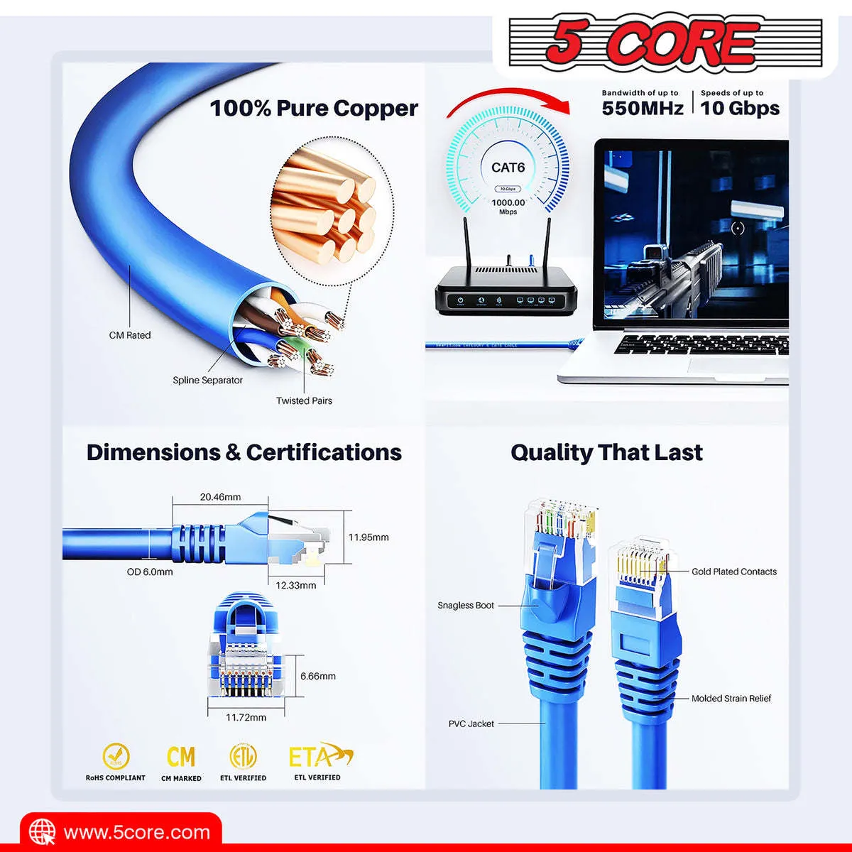 Internet LAN Patch Network Cord  Weatherproof Connector Cables